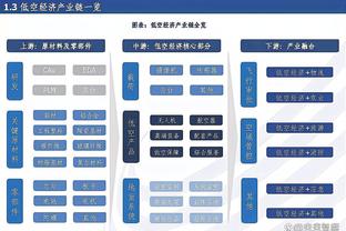 詹姆斯谈高中校友布兰纳姆：希望他保持目前的表现 为他感到高兴